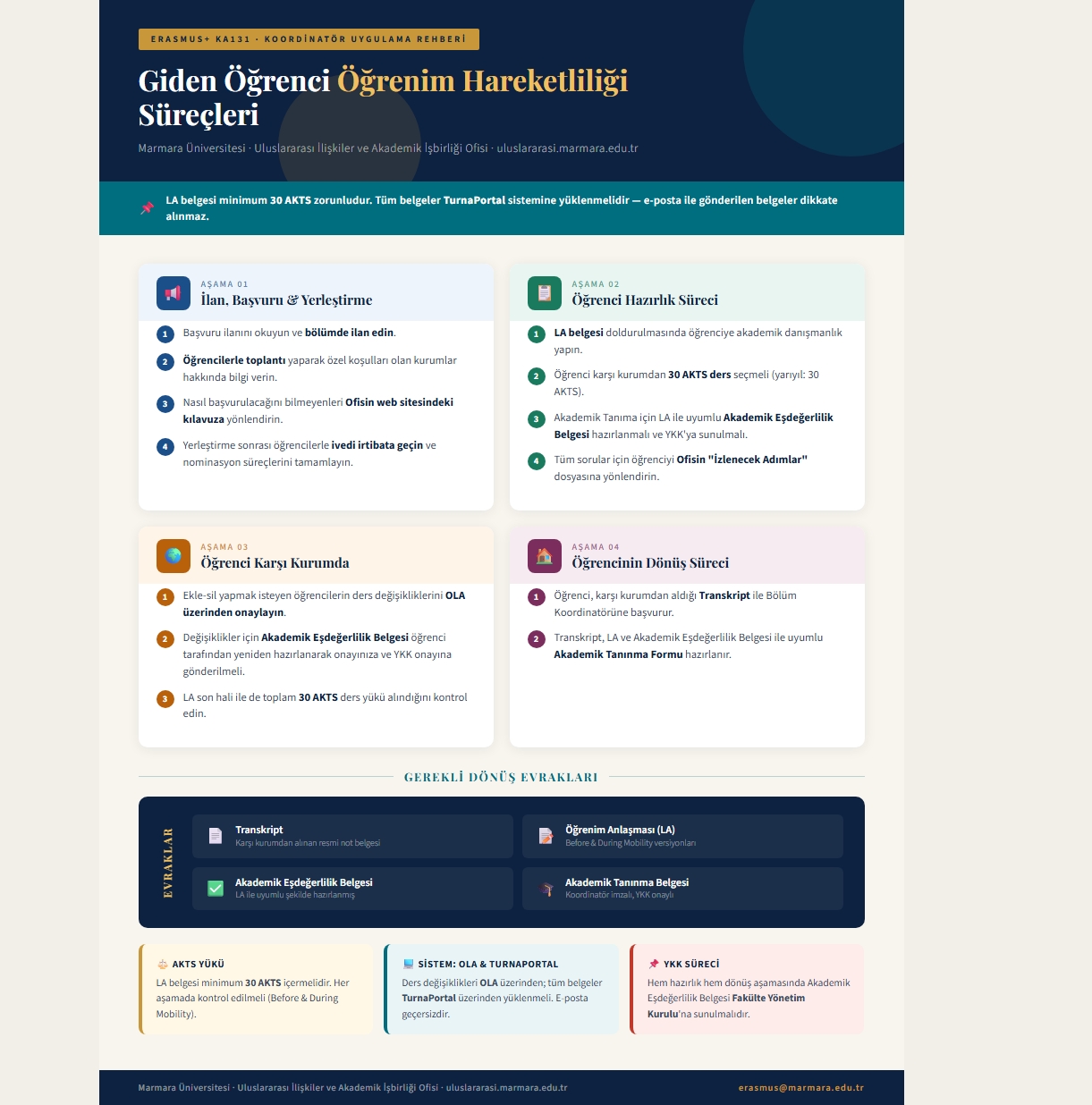 Öğrenim.jpeg (393 KB)