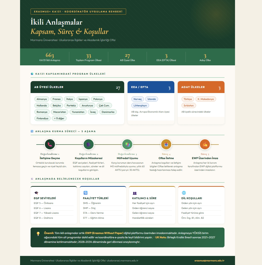 İkili Anlaşma.jpeg (400 KB)