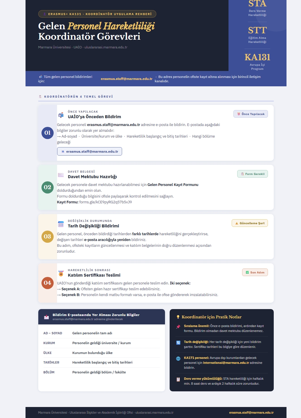 Gelen Personel.jpeg (442 KB)