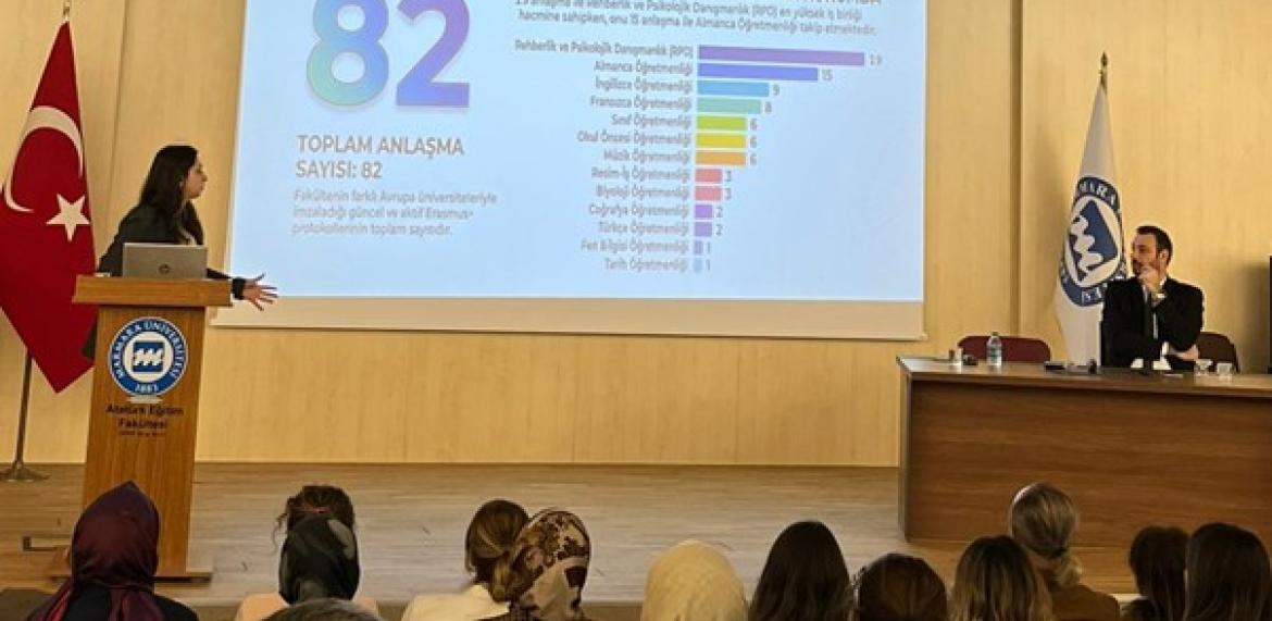 Atatürk Eğitim Fakültesi’nde Erasmus+ Bilgilendirme Semineri Gerçekleştirildi