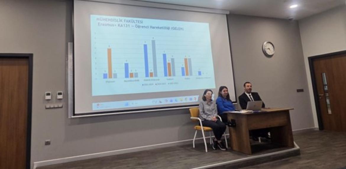Mühendislik Fakültesi’nde Erasmus+ Bilgilendirme Toplantısı Gerçekleştirildi